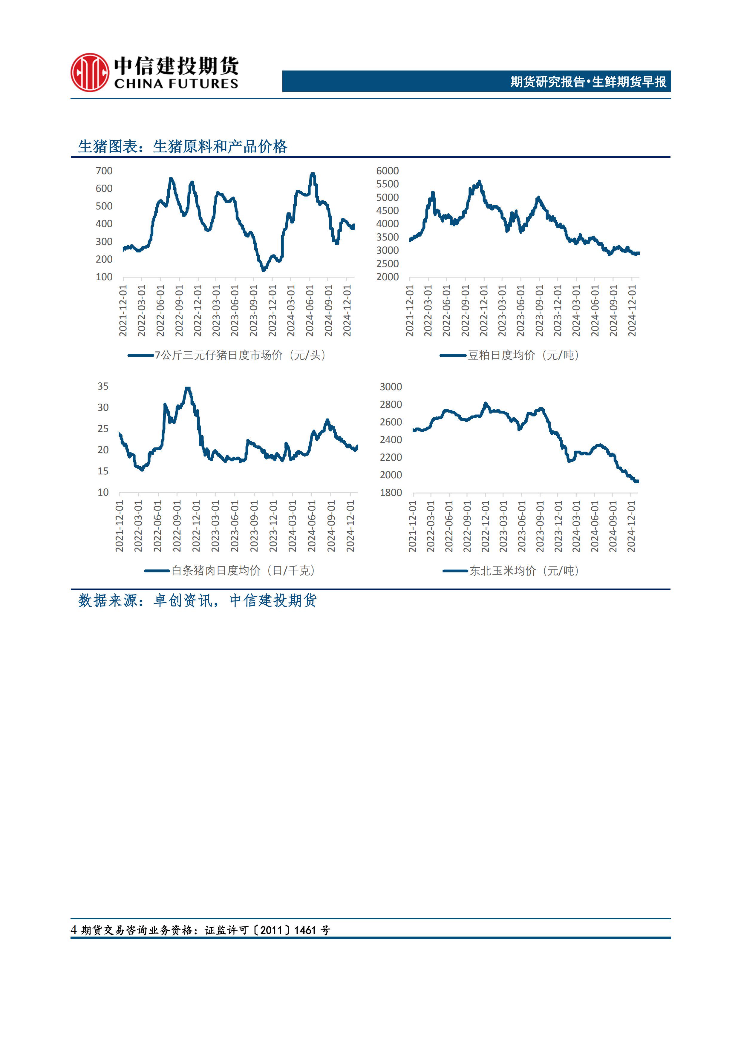（2025年4月2日）今日鸡蛋期货价格行情最新价格查询