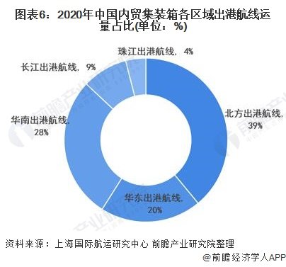 公路养护行业市场现状调查及竞争格局、未来前景分析2025_人保护你周全,人保有温度