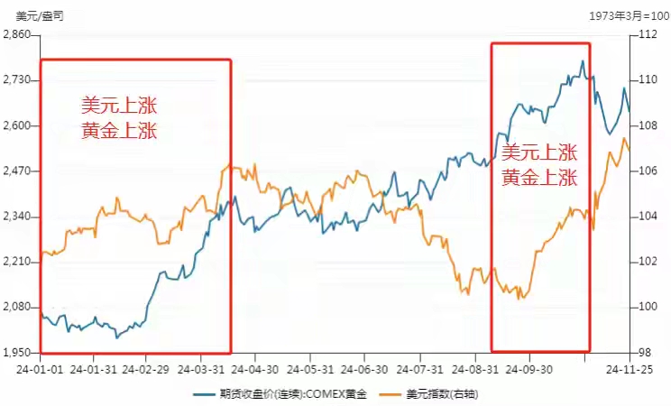 4月2日收盘燃料油期货资金流入72.47万元