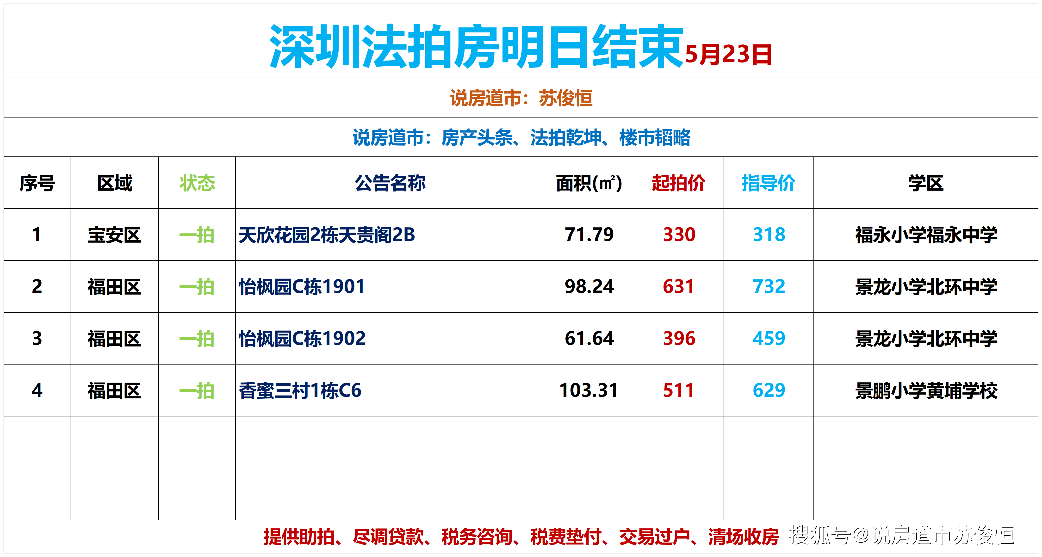 光环新网现12笔大宗交易 总成交金额6504.72万元