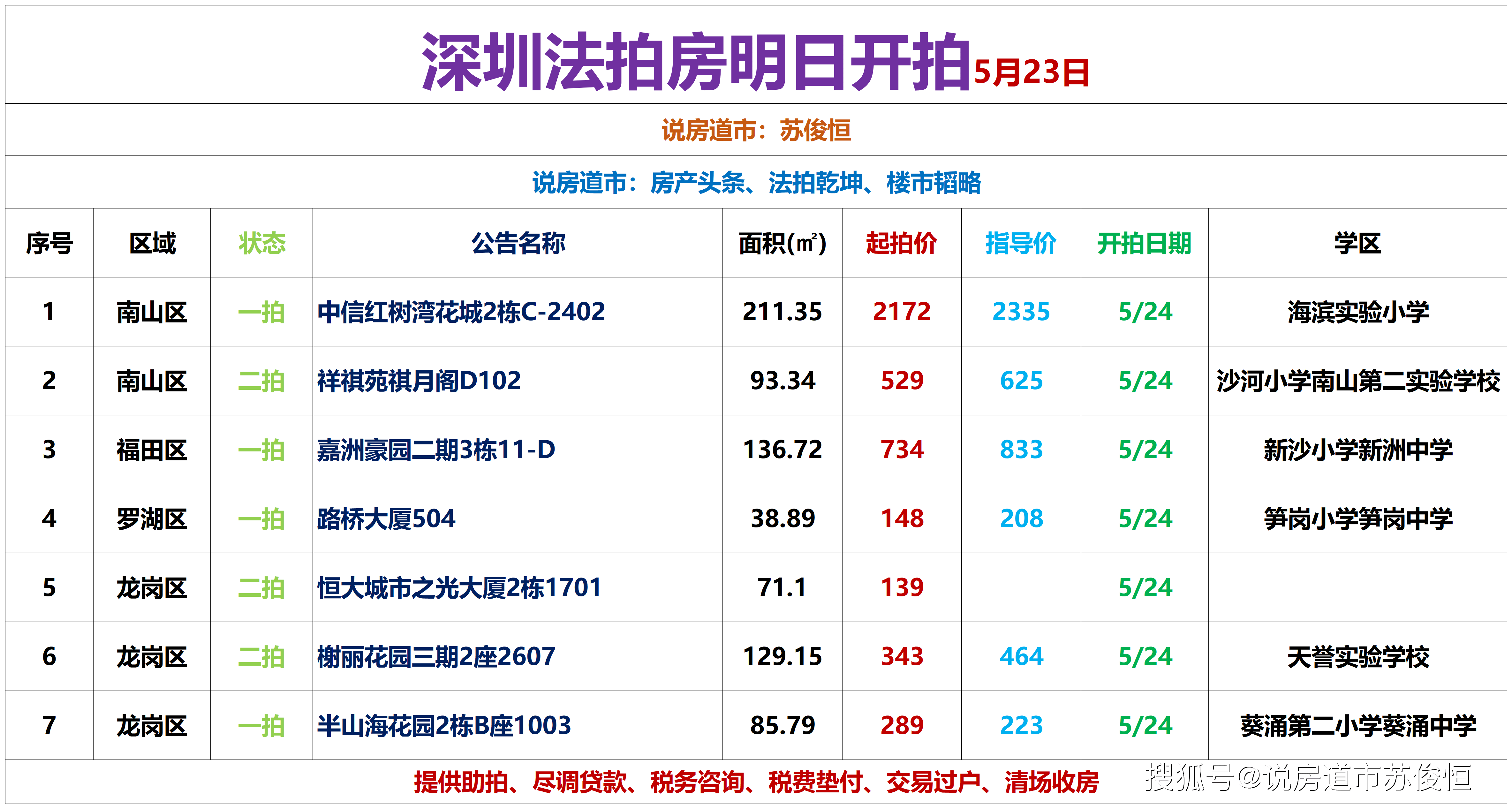 光环新网现12笔大宗交易 总成交金额6504.72万元