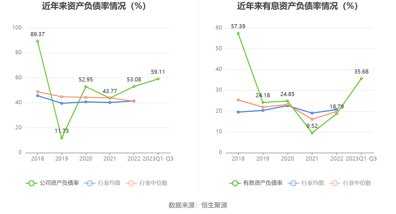 三房巷披露总额6亿元的对外担保，被担保方为三房巷集团有限公司