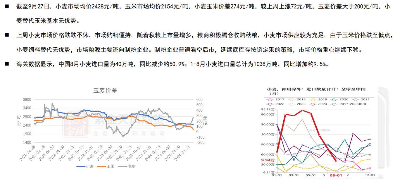 （2025年4月3日）今日玉米期货和美玉米最新价格查询
