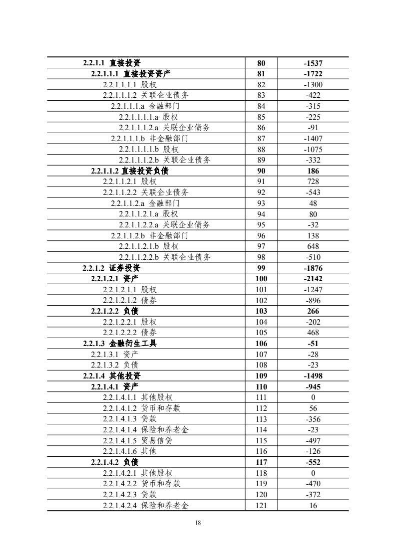 国家外汇管理局公布2024年末中国全口径外债数据