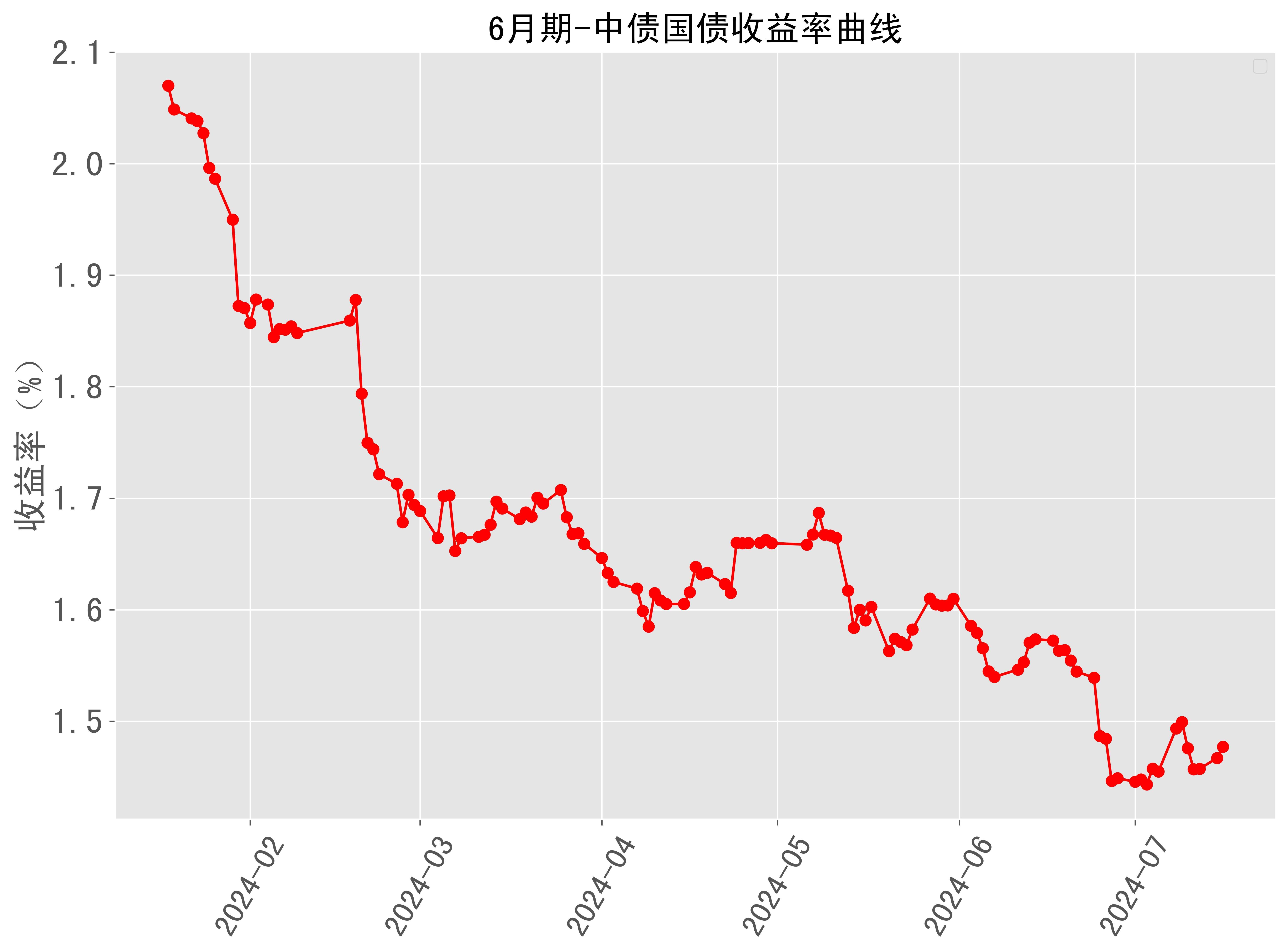 国家外汇管理局公布2024年末中国全口径外债数据
