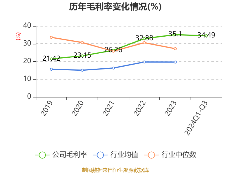 路维光电4月2日大宗交易成交2827.08万元