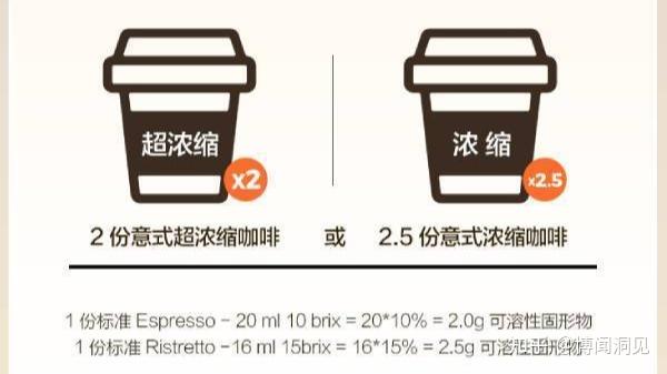 泸水市与怒江博闻咖啡签约 共促精品咖啡产业发展