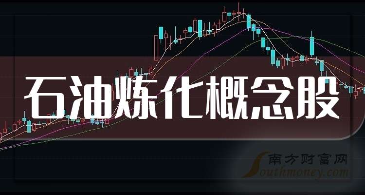 恒力石化：原油和煤炭价格降低会相应降低采购成本