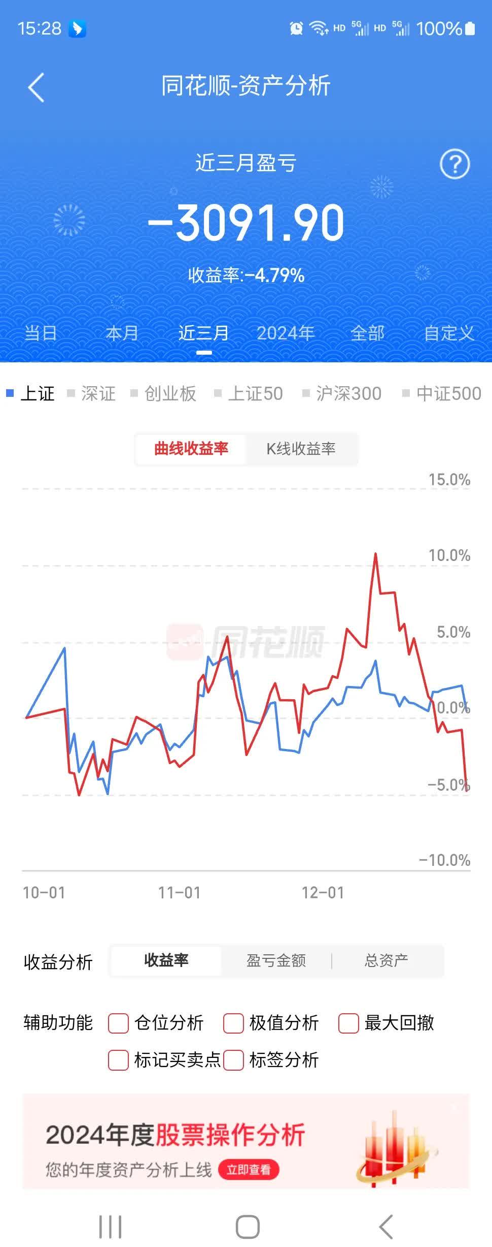 2024年光大证券净利润为30.58亿元 同比大跌近三成