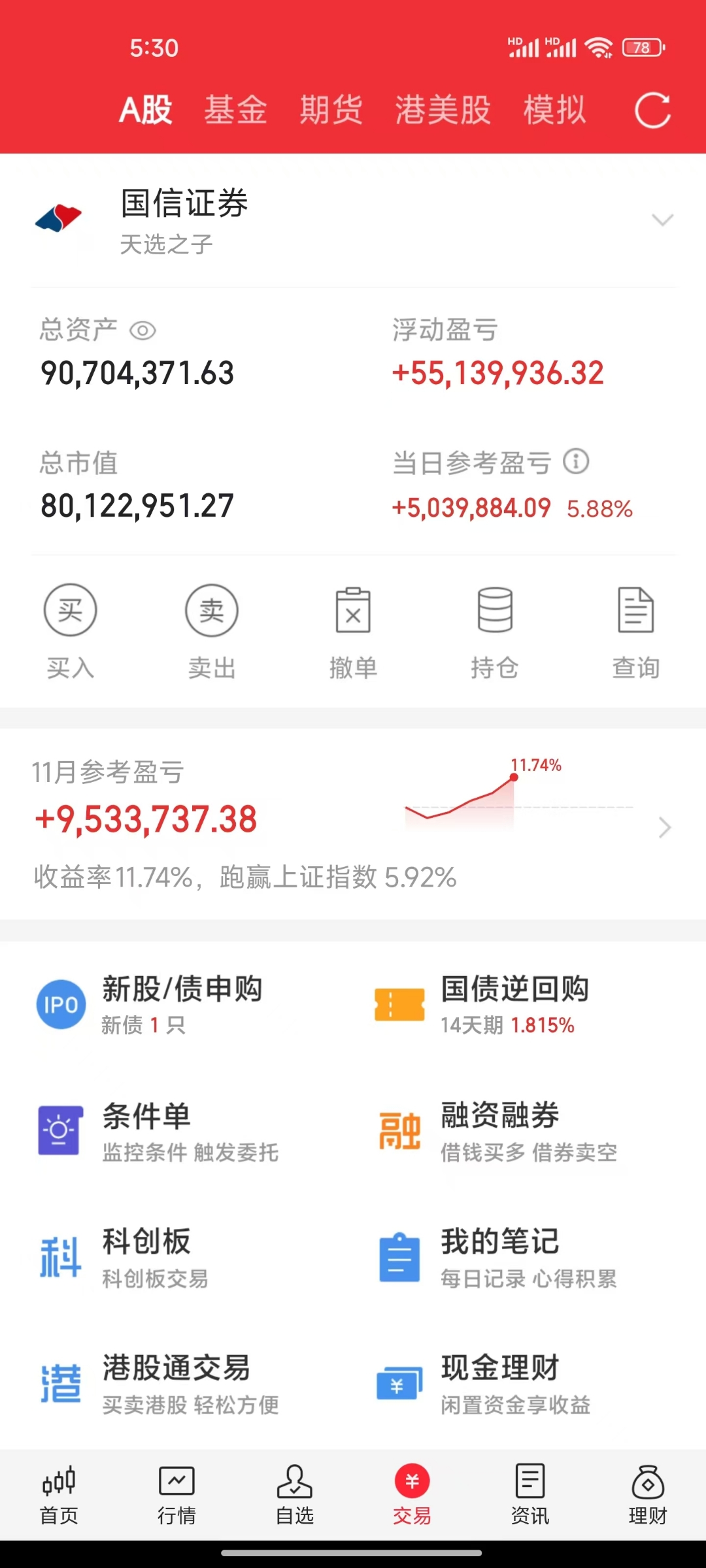 67只A股筹码大换手（4月3日）