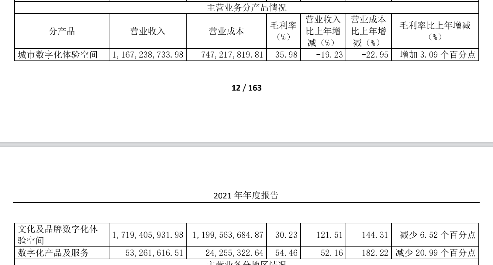 3月25日证券之星早间消息汇总:支持全方位扩大国内需求!财政部重磅发声