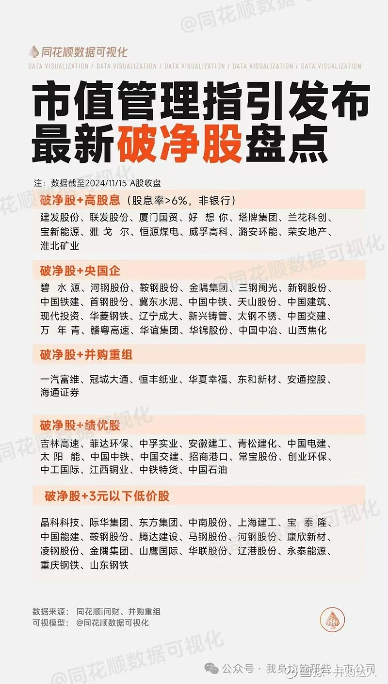 101股今日获机构买入评级 15股上涨空间超20%