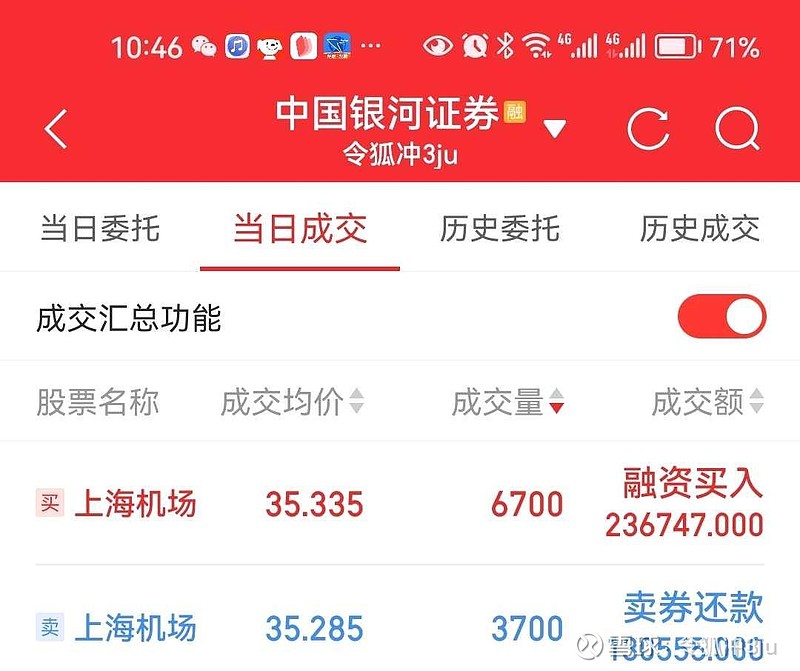 上海机场(600009.SH)：3月公司未实施股份回购