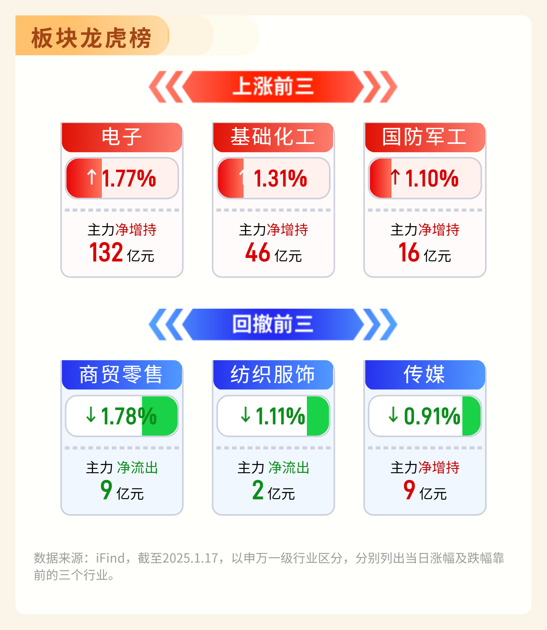 立讯精密4月3日龙虎榜数据