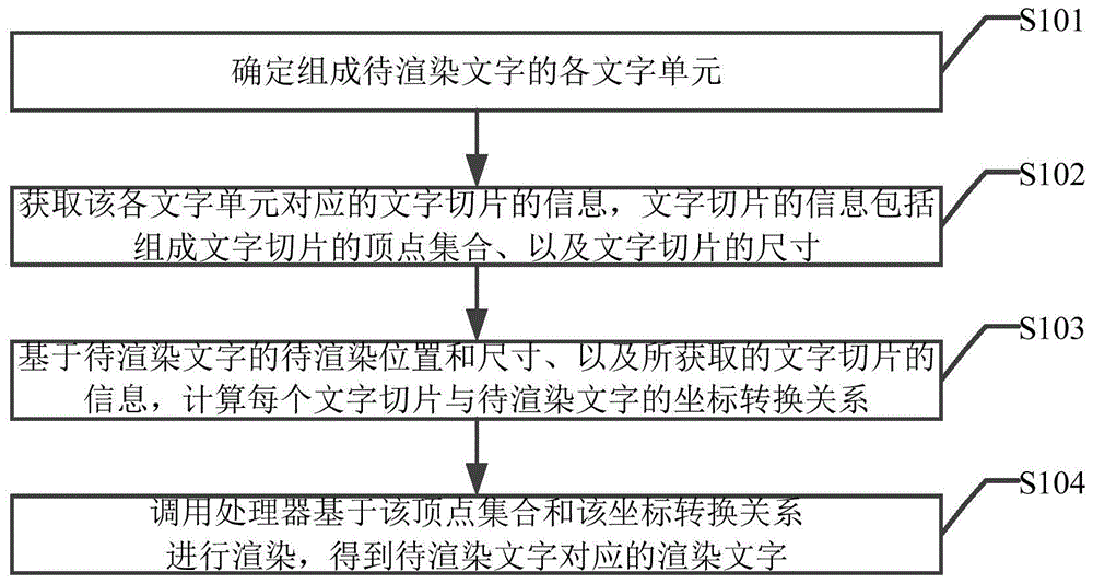 海康威视获得发明专利授权：“档案生成方法、装置及存储介质”