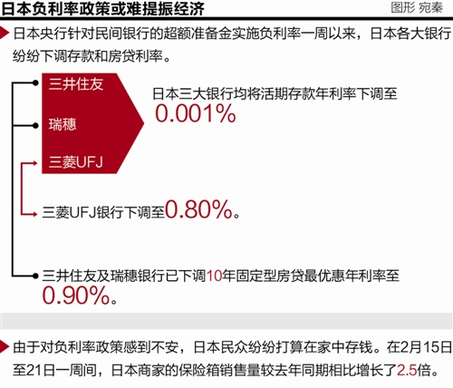 【十大券商一周策略】政策储备工具和空间较为充足,“以我为主”大趋势不会改变