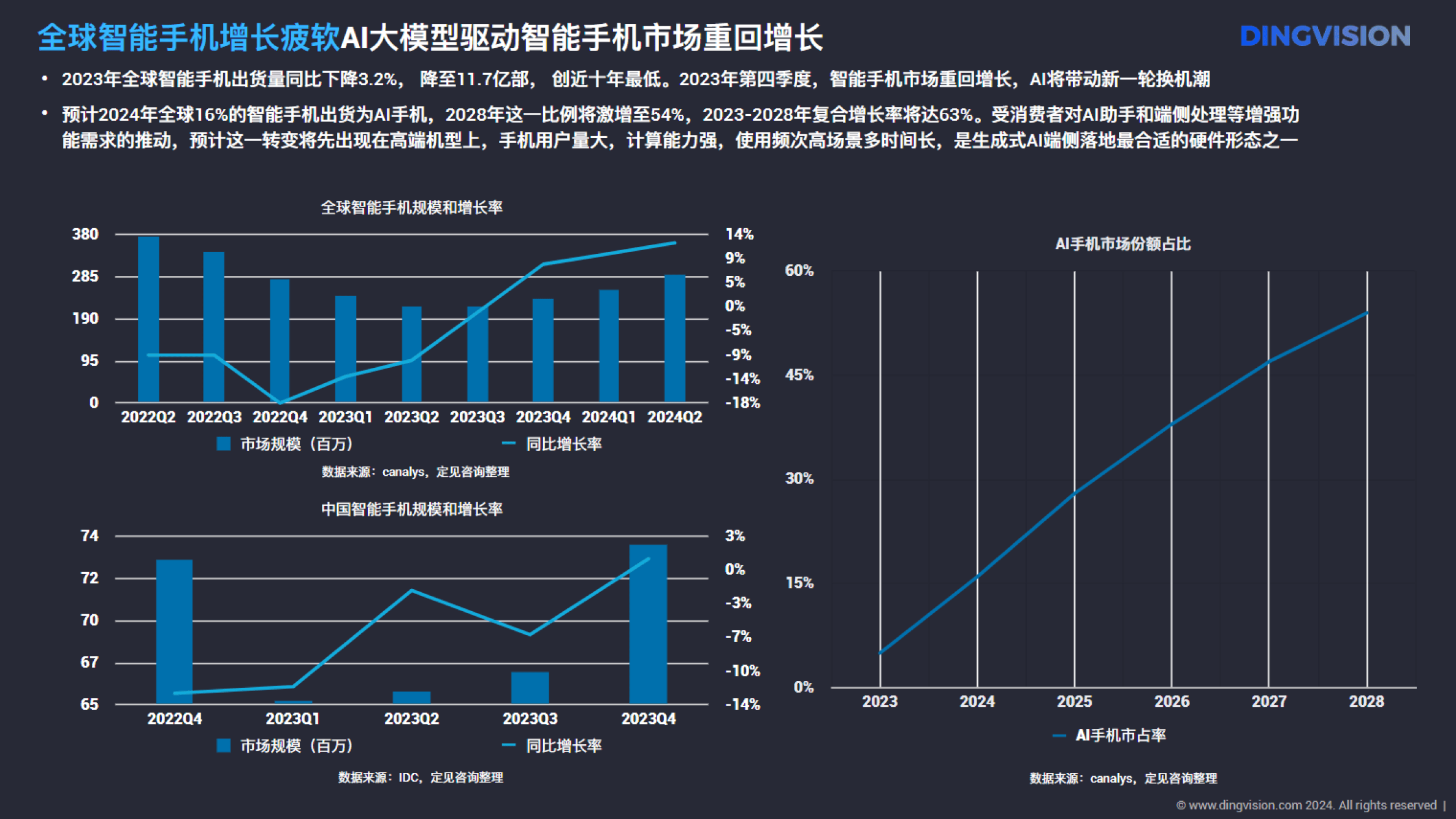 广东：构建全栈国产化的“操作系统/数据库+智能硬件+大小模型+机器人智能控制”创新联合体