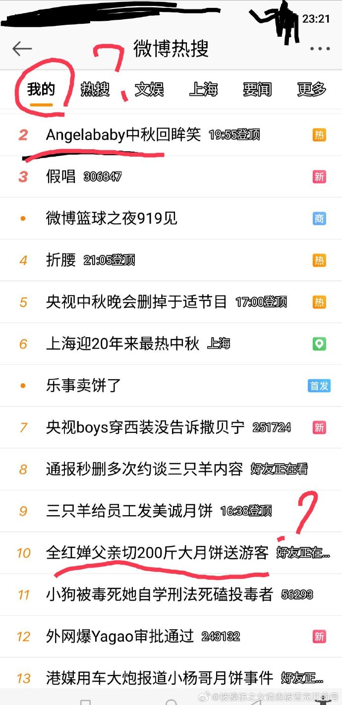 网信部门依法查处一批低俗炒作娱乐明星信息账号