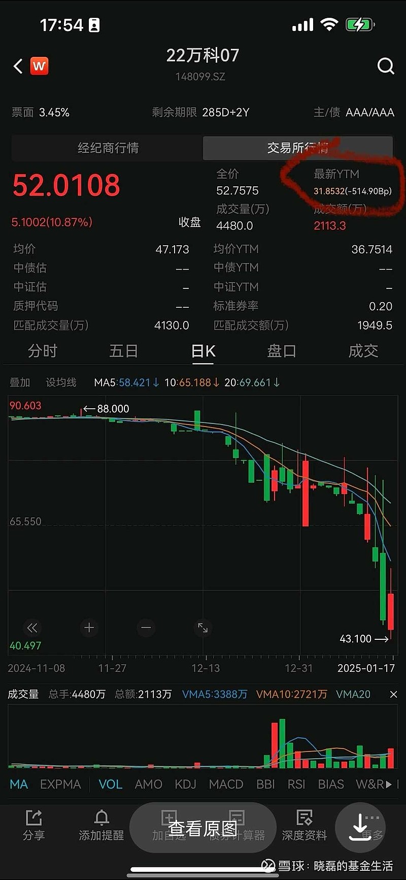 金地走过化债年