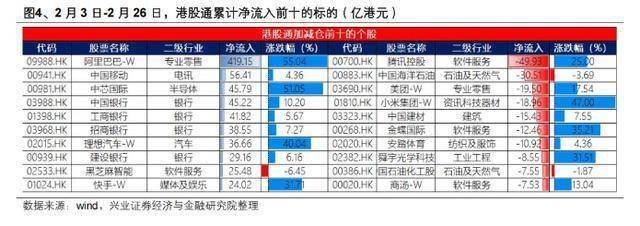 劲方医药冲击港股上市,估值超30亿,账上现金承压