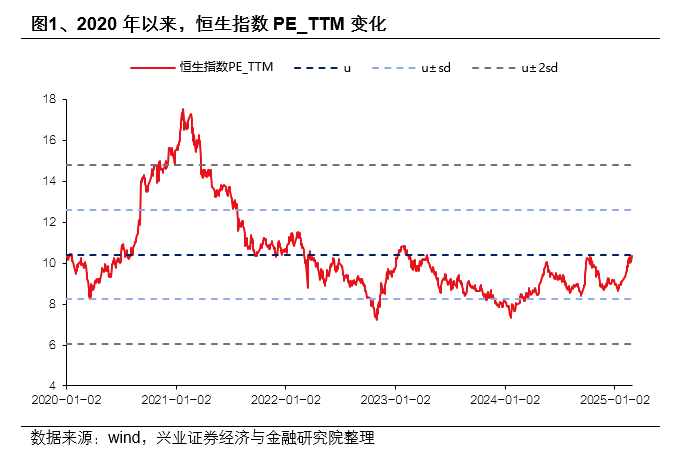 劲方医药冲击港股上市，估值超30亿，账上现金承压