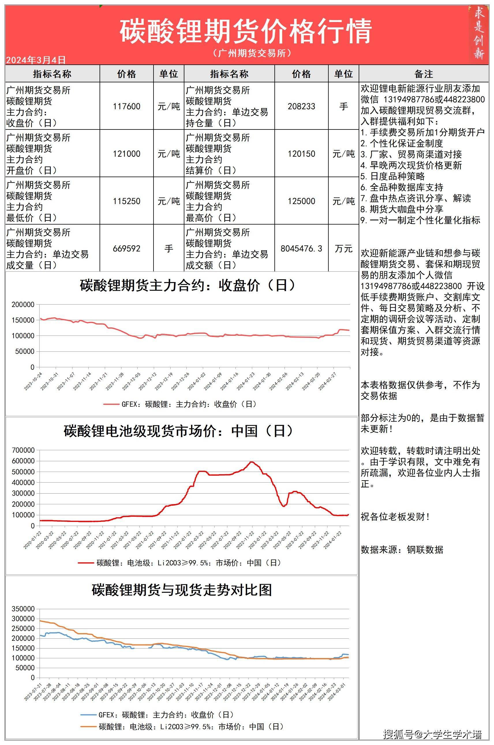（2025年4月8日）今日苹果期货最新价格查询