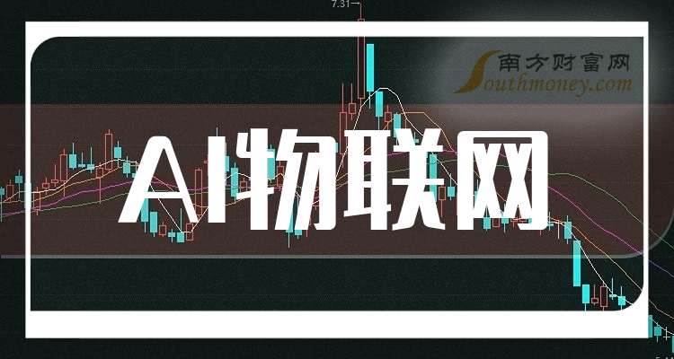 中颖电子：公司已经在推进评估