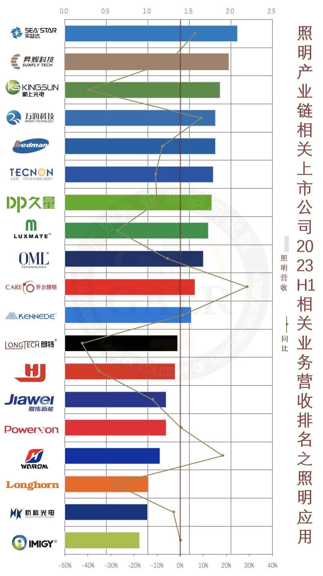 A股江西军团扩容至90家，产业图谱持续优化