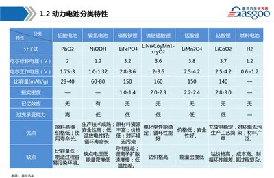 宁德时代获得发明专利授权:“多层涂布极片、二次电池、电池模块、电池包和用电装置”