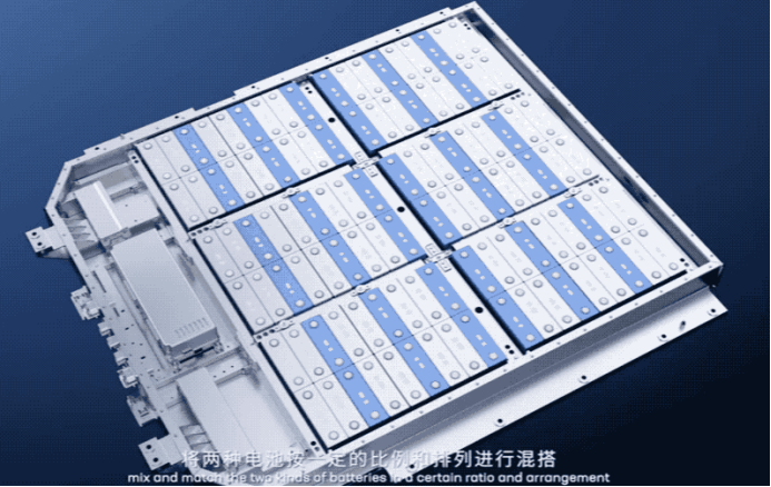 宁德时代获得发明专利授权:“多层涂布极片、二次电池、电池模块、电池包和用电装置”