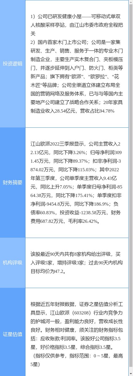 养鸡概念涨8.93%，主力资金净流入这些股