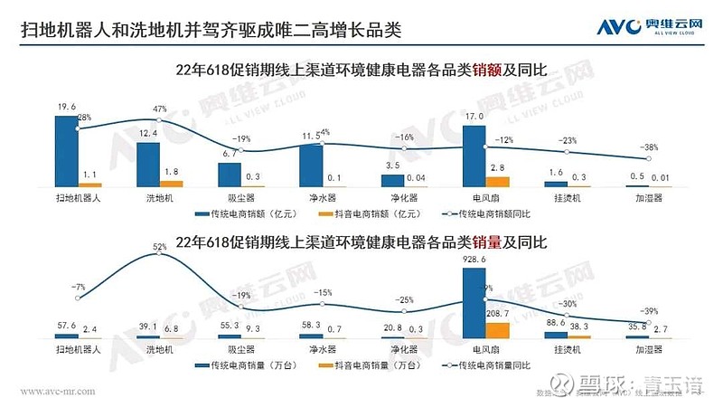 格力电器获得发明专利授权：“扫地机器人”