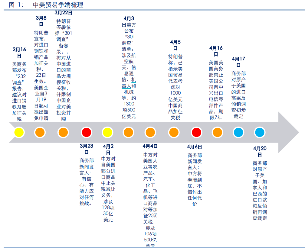 2025年4月9日今日现货棉花价格最新报价多少钱一吨