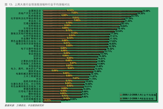 （2025年4月9日）今日焦炭期货最新价格行情查询
