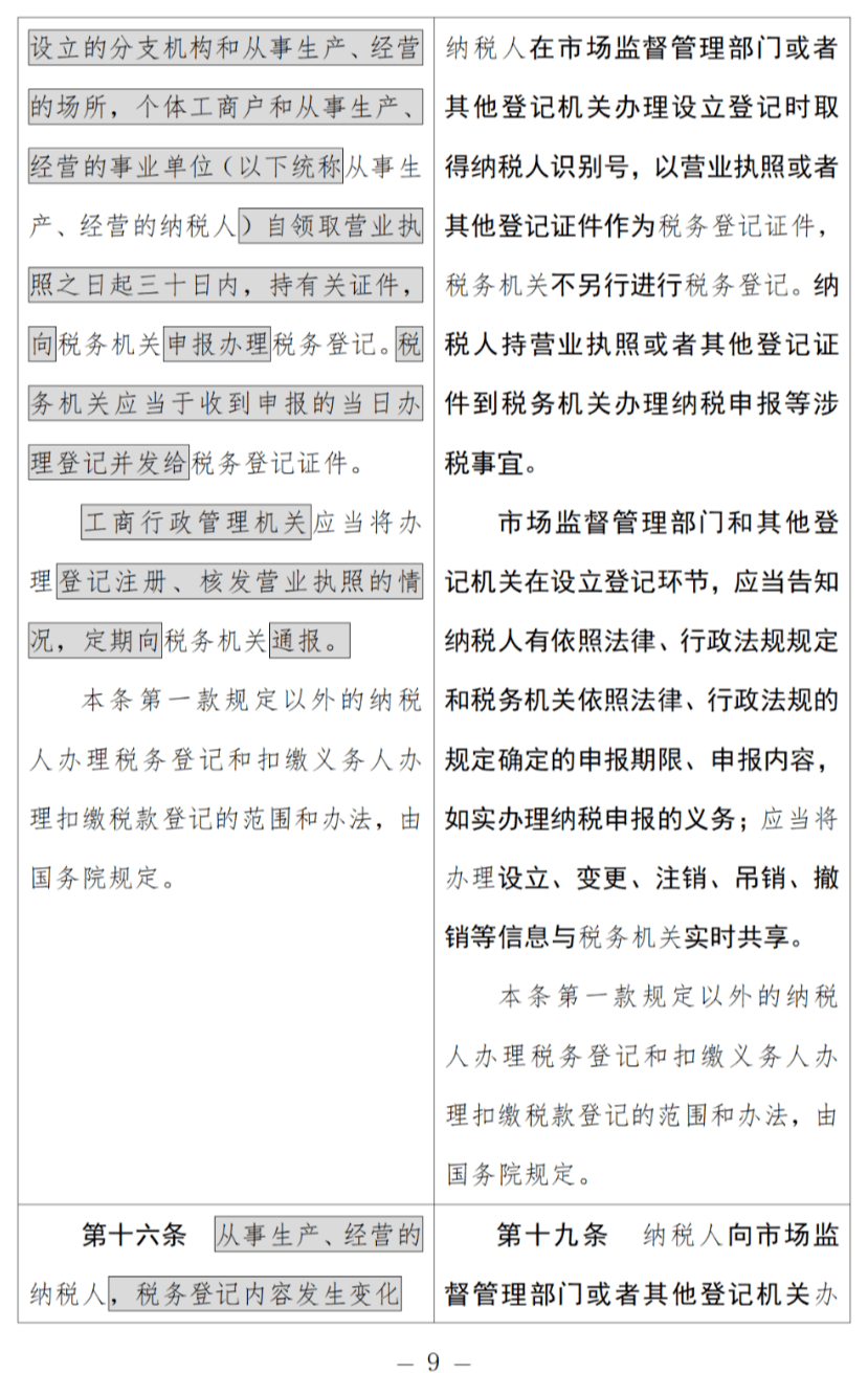 多专家解读公开征集意见的税收征管法修订版