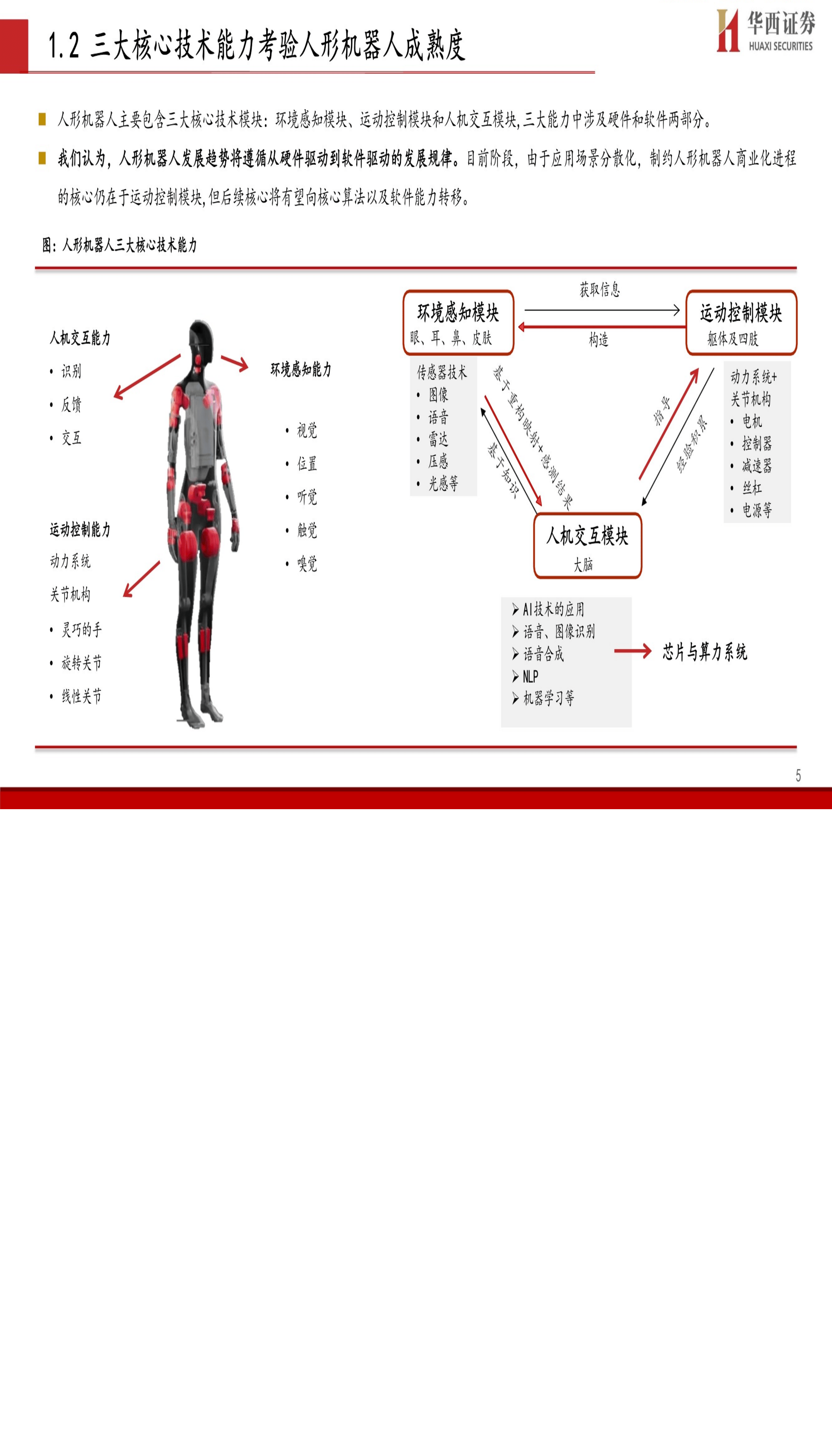 汽车零部件企业加大人形机器人投资布局
