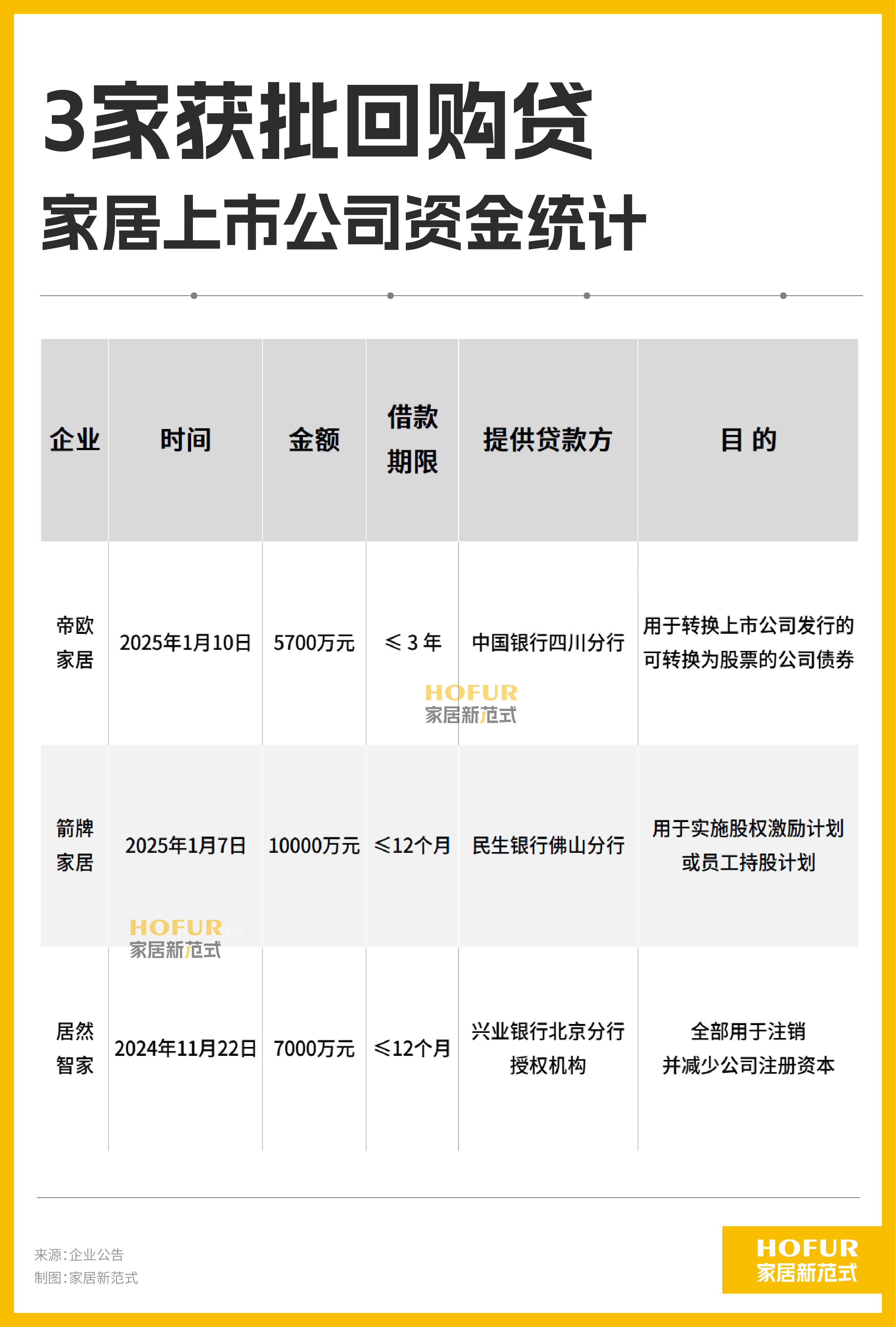 稳股市“弹药”源源不断 银行全力拓展股票回购增持贷