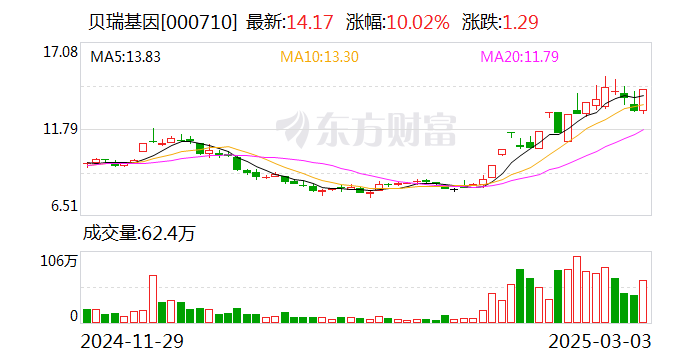 凌云股份振幅21.54%，龙虎榜上机构买入3210.34万元，卖出4579.49万元