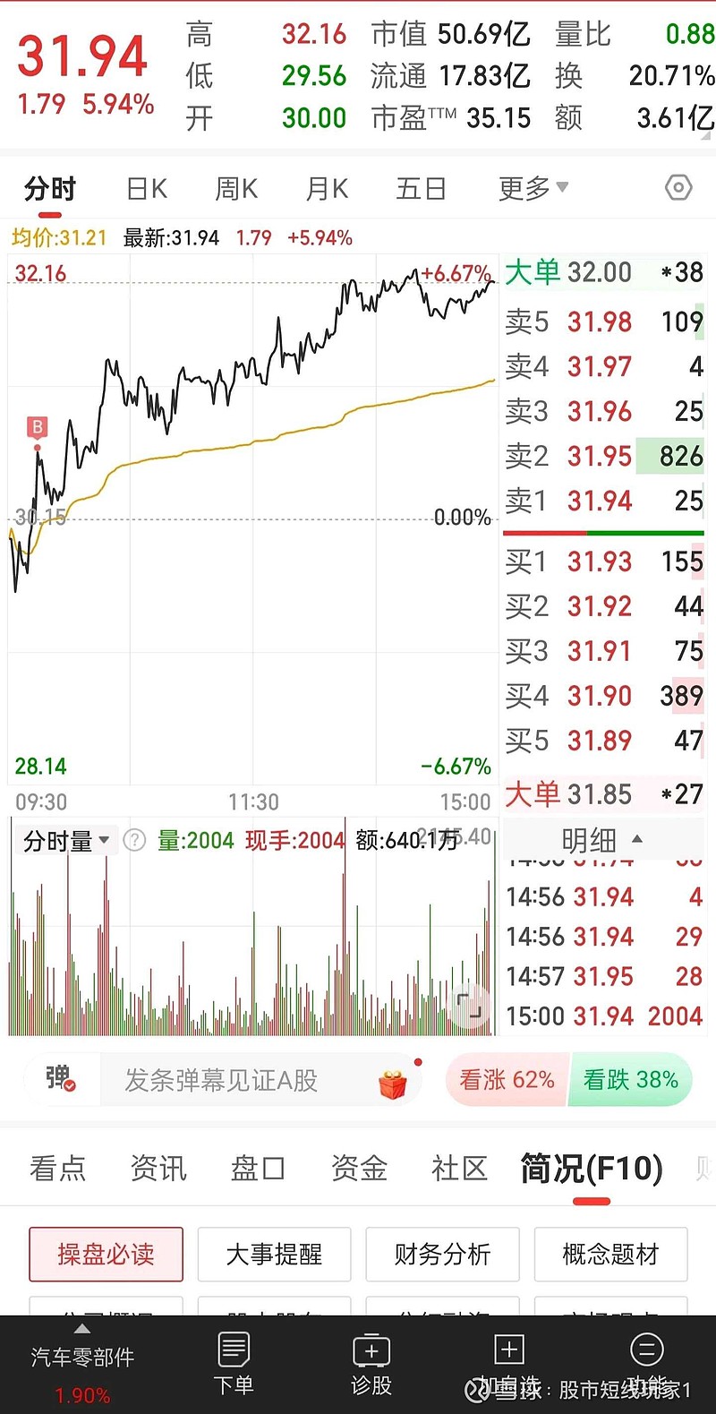 稳股市！江苏出手