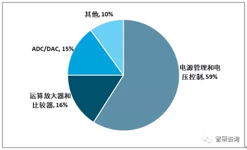 2025年中国电力安防行业竞争分析及发展前景预测_保险有温度,拥有“如意行”驾乘险，出行更顺畅！