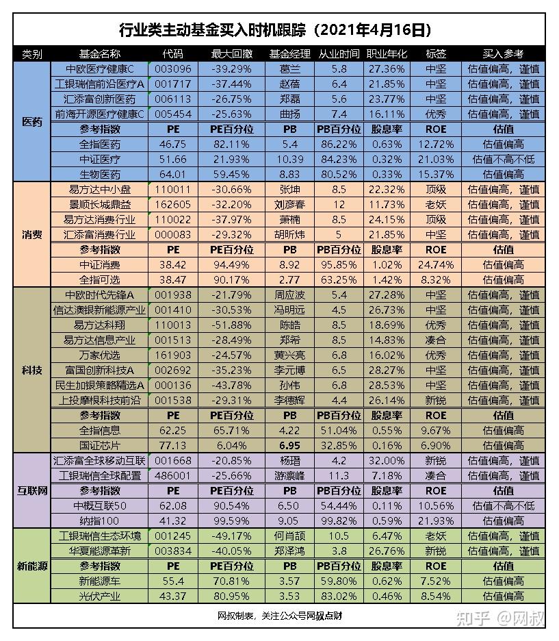新一轮银行增持来了 后续还有这些估值提升计划