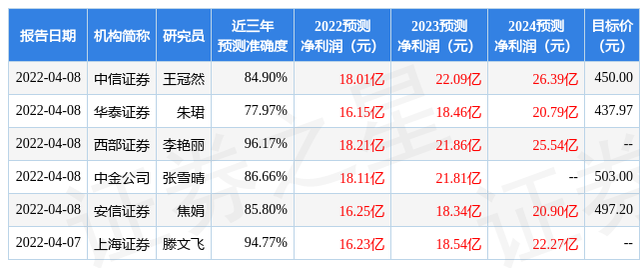 吉比特业绩下滑、项目调整，未来发展引关注