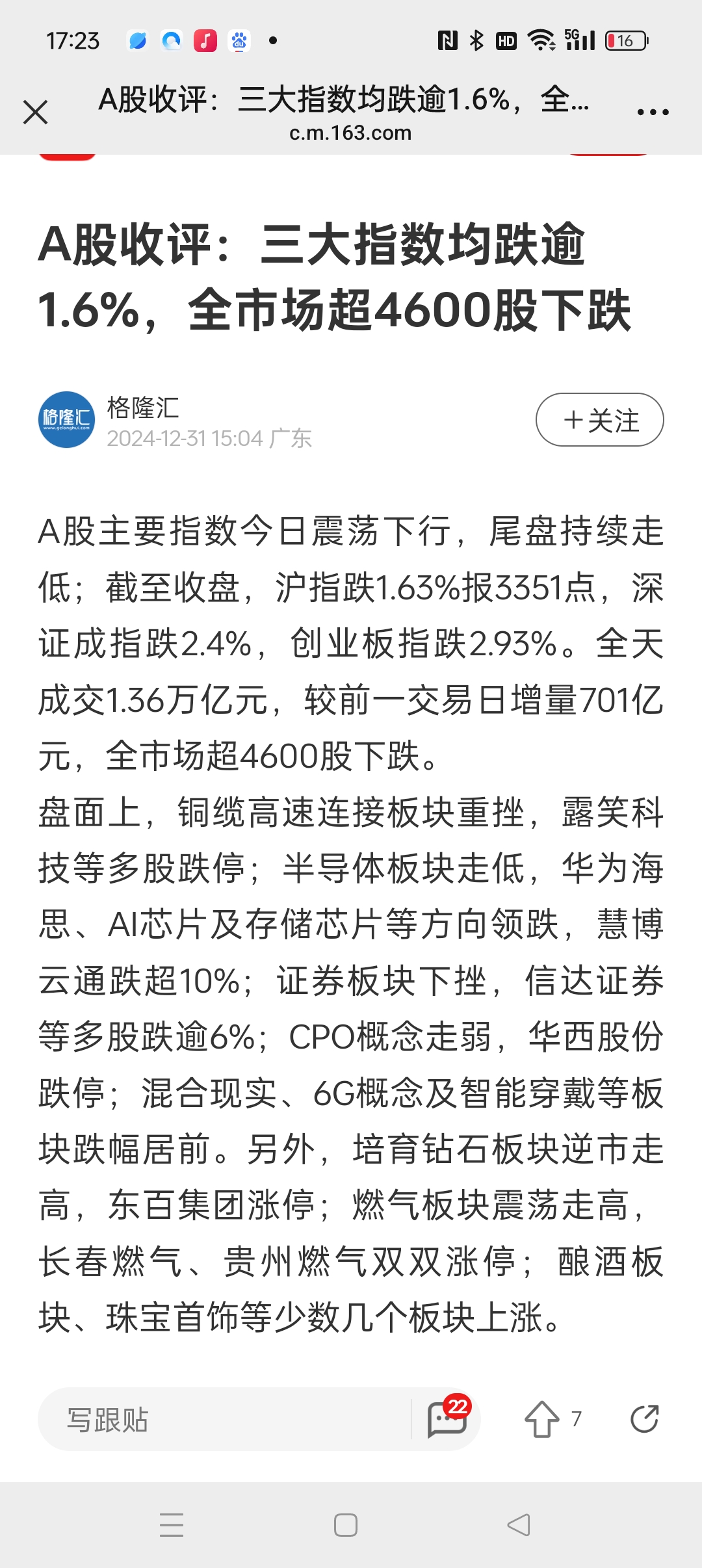收评：沪指涨1.16%重返3200点上方 全市场约5000只个股上涨