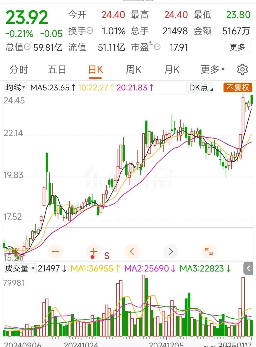 沃尔核材(002130.SZ)：一季度净利润预增30%-40%