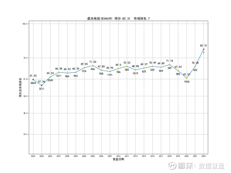 海默科技为阿布扎比天然气公司研制的非放湿气流量计已发往阿布扎比