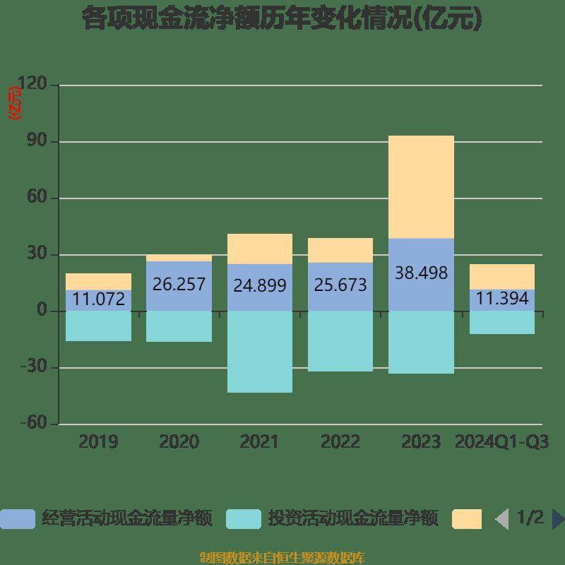 武商集团2024年净利润增长3.31% 免税店预计上半年开业