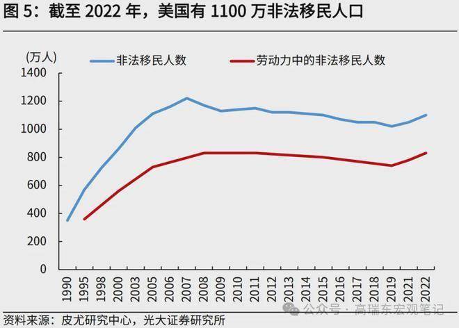 小崧股份：目前来看美国关税政策变化对公司直接影响较为有限