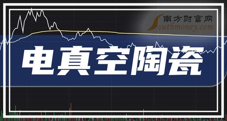 宝光股份:一季度净利润1874.64万元 同比增长16.12%