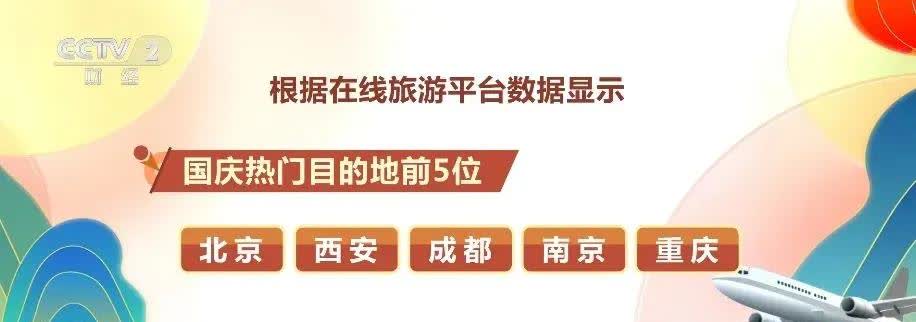 清明假期北京接待游客总量959.3万人次 同比增长6.2%