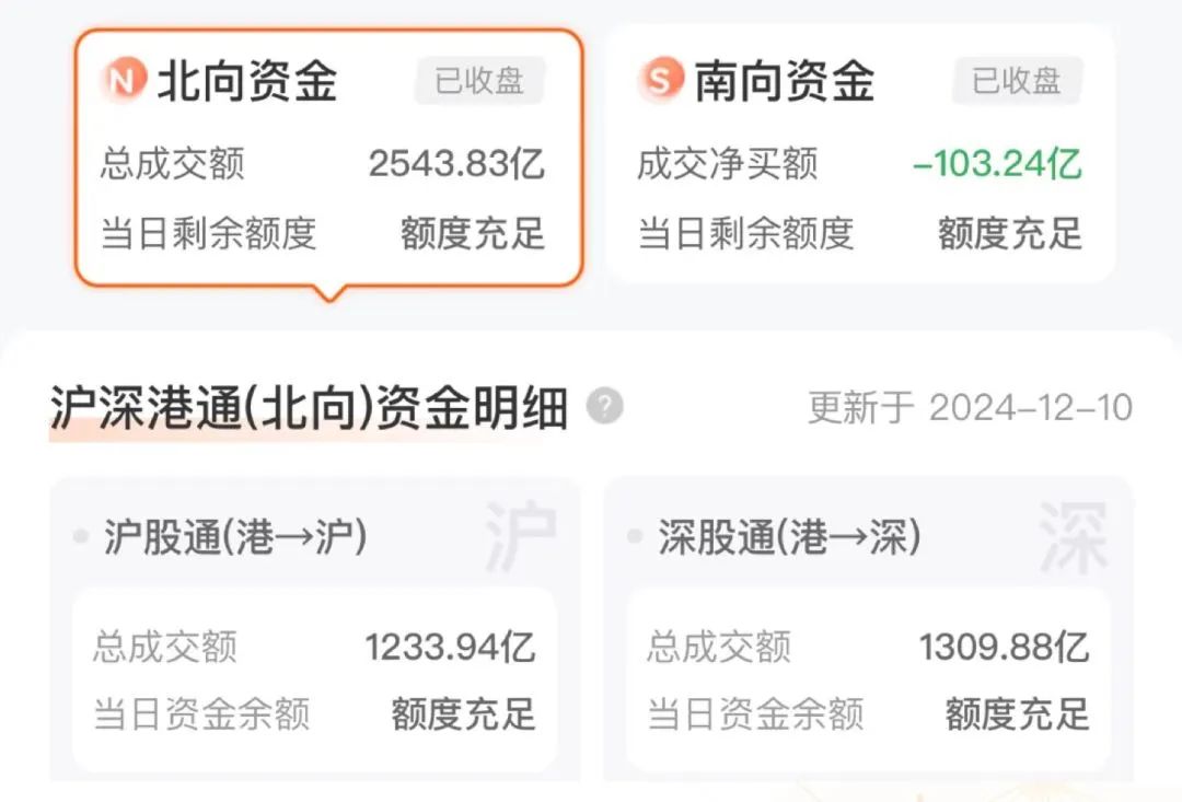 骑士乳业龙虎榜数据（4月10日）
